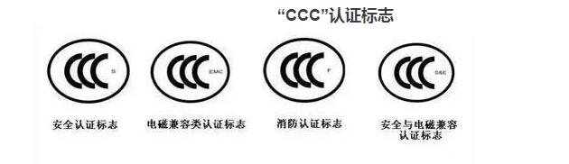 3C認證證書有4類